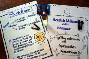 🐦 Am Wochenende war ein Teil unseres …